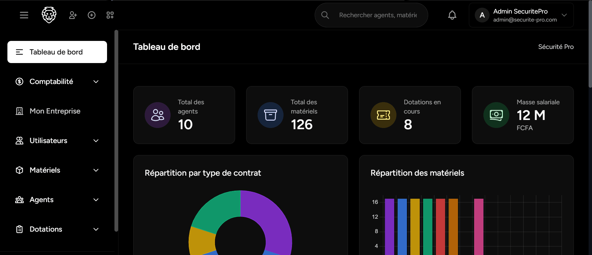 Screenshot 1 of project Gainde